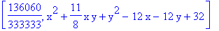 [136060/333333, x^2+11/8*x*y+y^2-12*x-12*y+32]